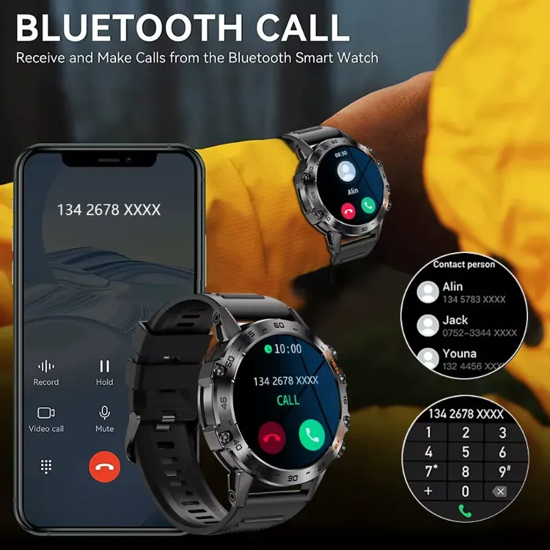 one of important types of smartwatches