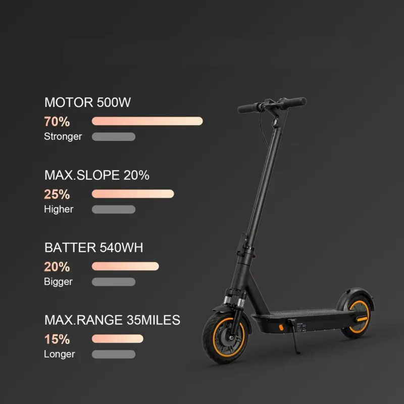 HEZZO G30 Electric Scooter – Technical Features