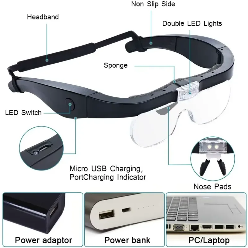 Head Magnifier Glasses Features