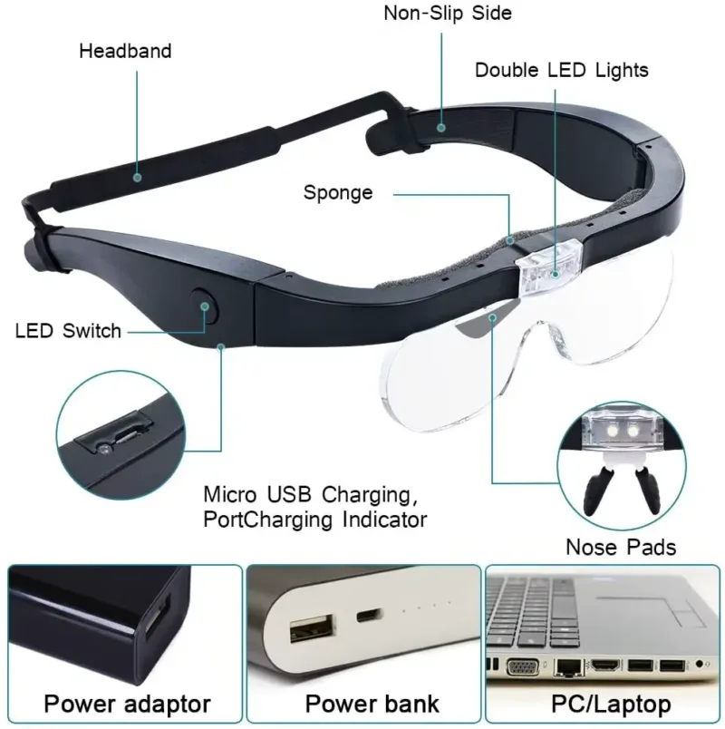 Head Magnifier Glasses Features