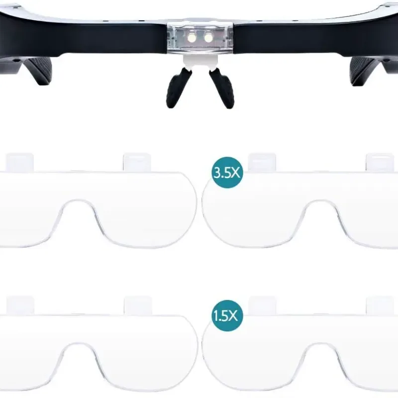 Person Using Head Magnifier Glasses for Electronics Work