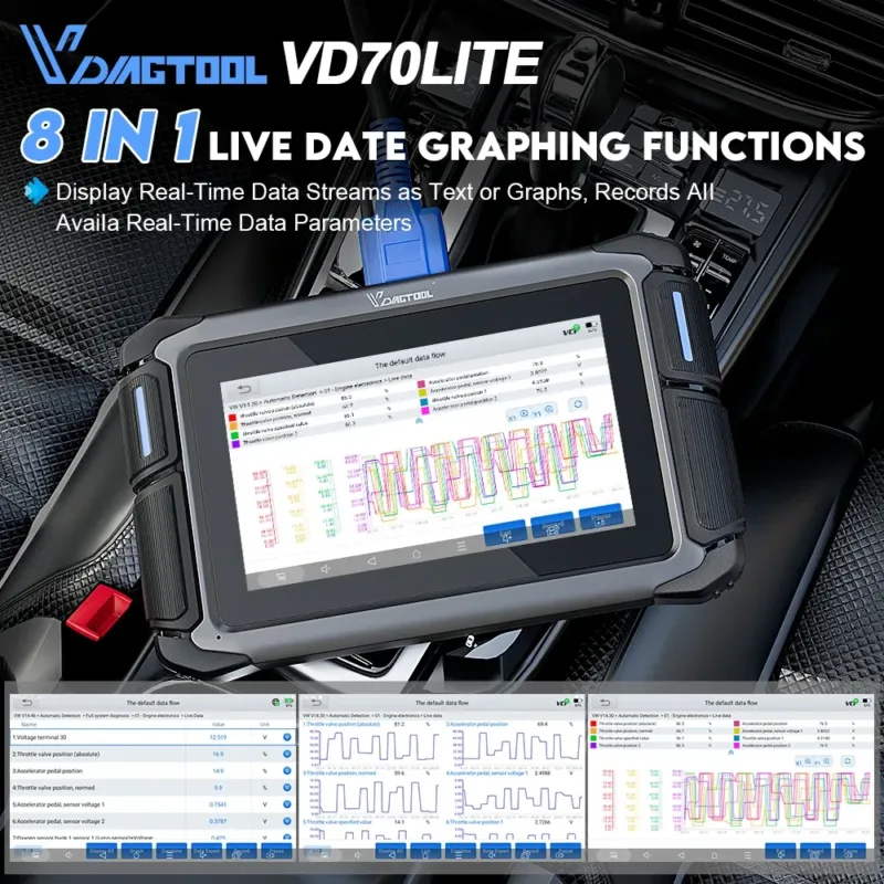 Full system diagnostic tool interface on screen