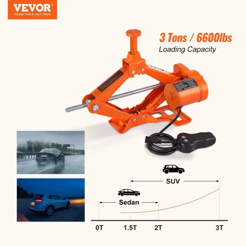 Built-In Pump of VEVOR Electric Car Jack