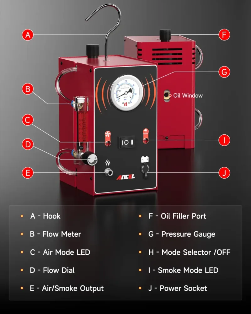 Intuitive Interface of ANCEL S300