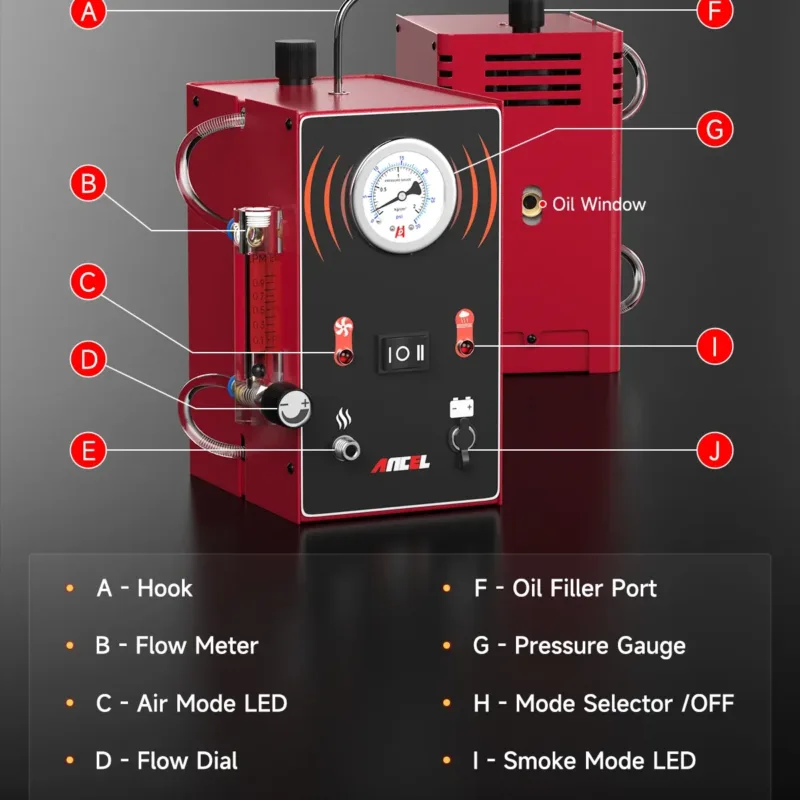 Intuitive Interface of ANCEL S300