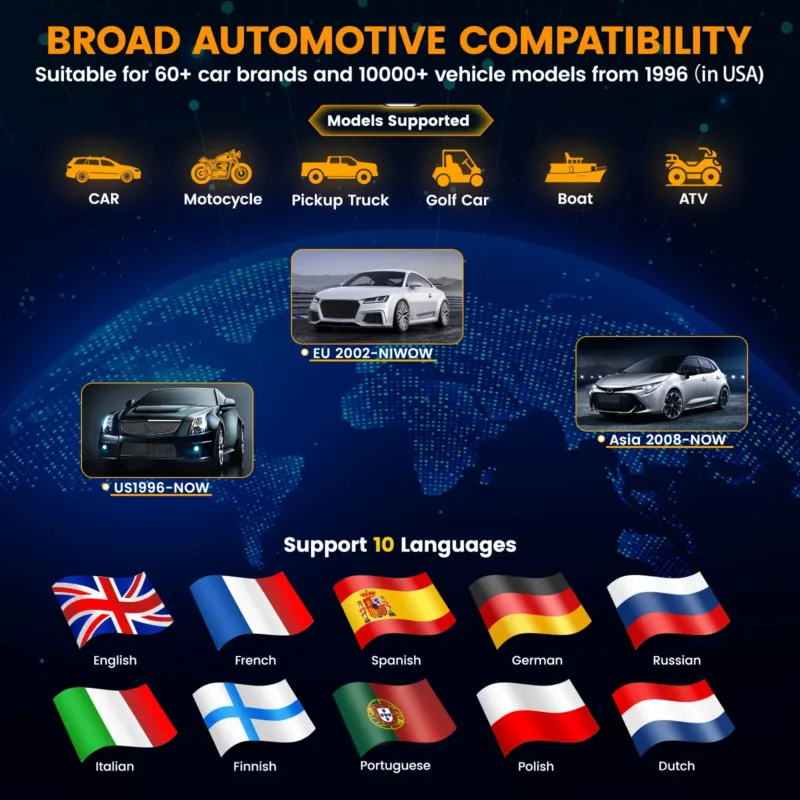 ANCEL AD410 PRO Scanner Supports 10 Language's.