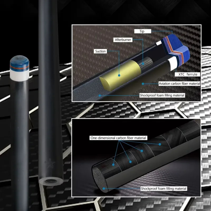 3K Woven Pattern Design on CRICAL Cue
