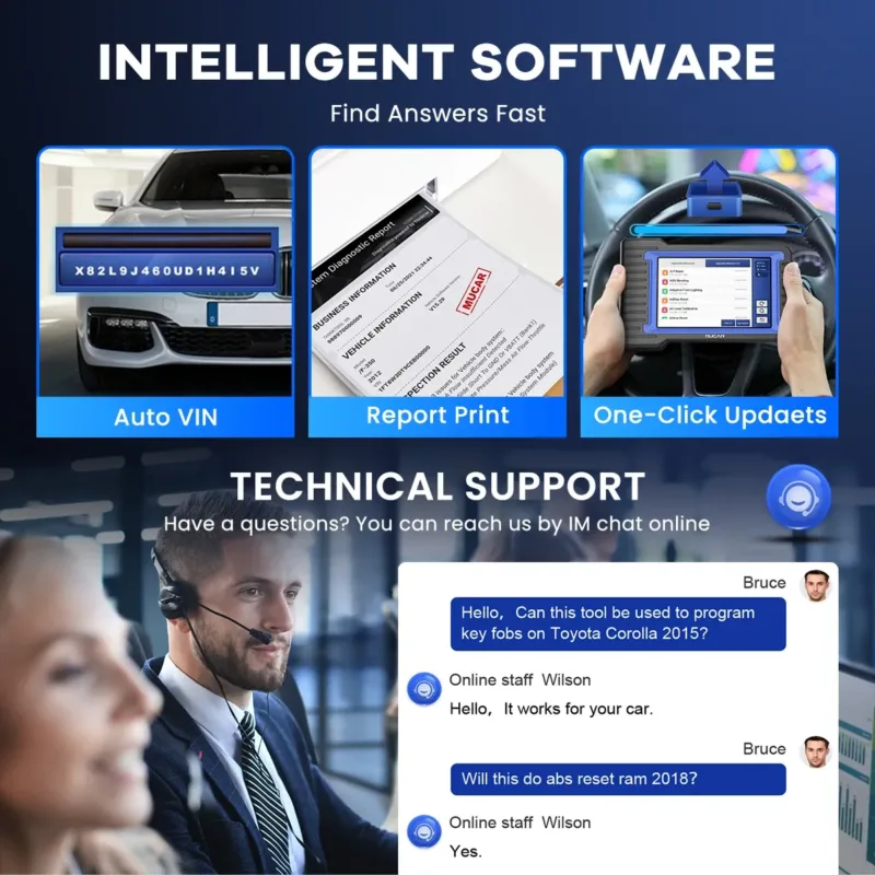 User-Friendly Interface of MUCAR VO7