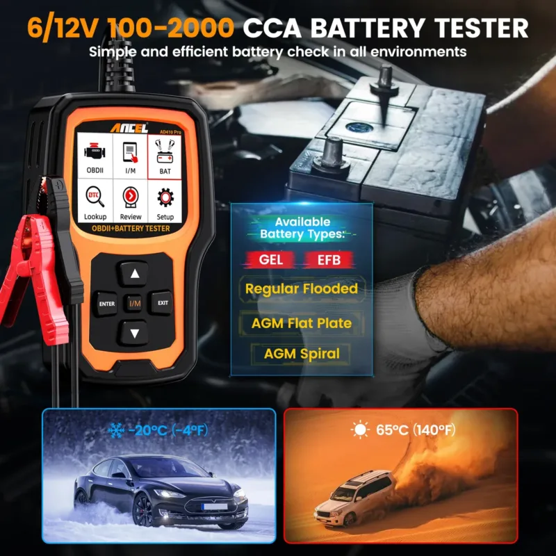 OBD2 Port Connection of ANCEL AD410 PRO