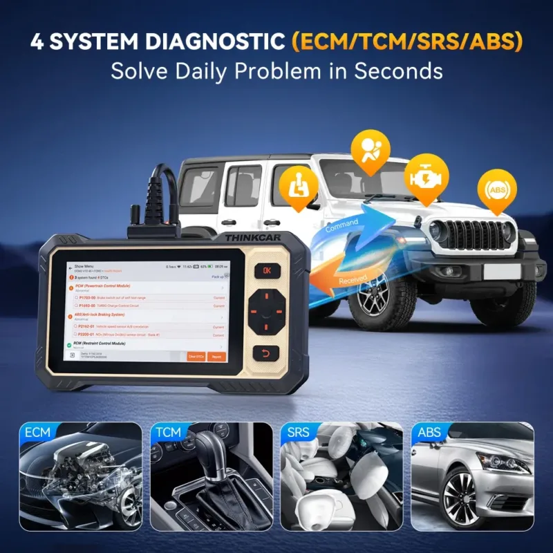 Thinkcar Diagnostic Tool Connected to Car