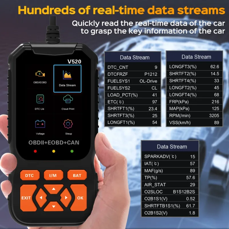 Live Data Display on OBD2 Professional Scanner