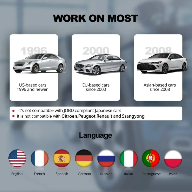 MUCAR CDL20 scanner Support 8 Languages