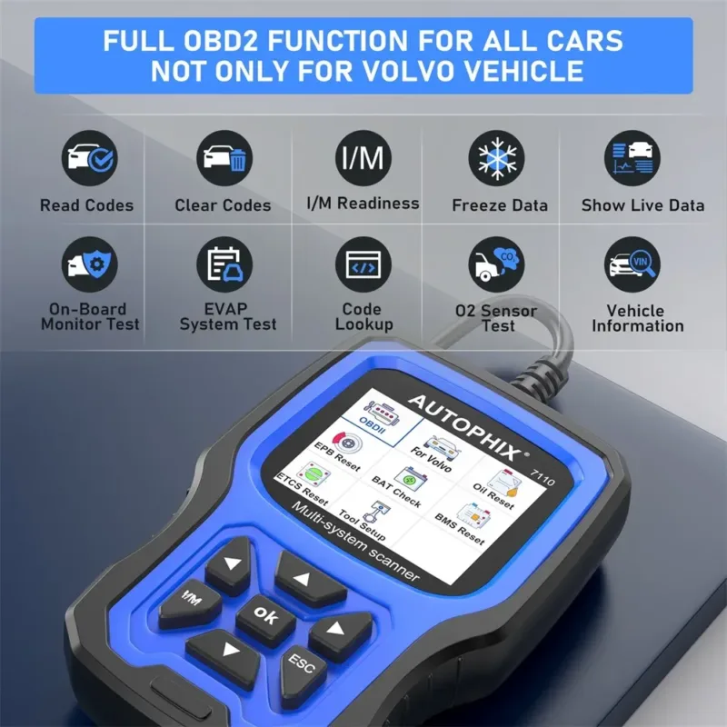 Code reader showing live data on the screen