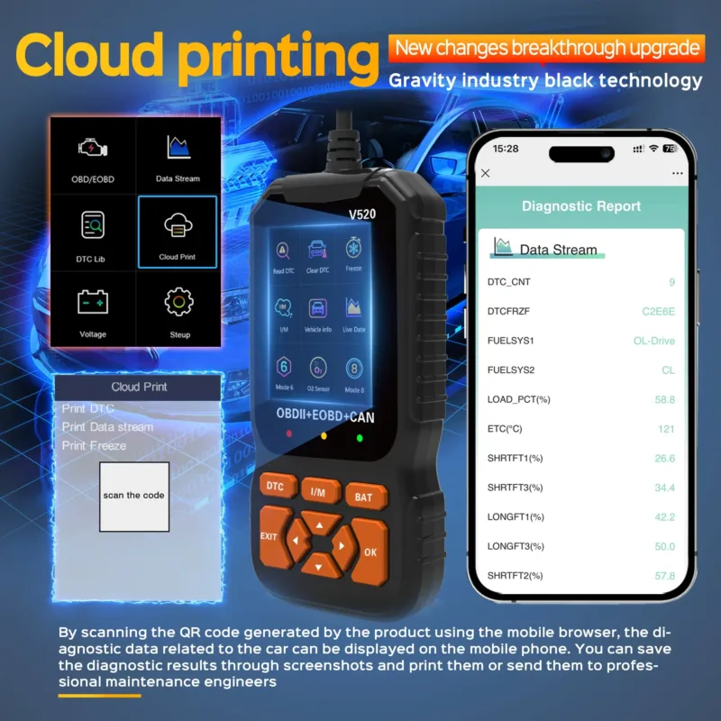 User-Friendly Interface of OBD2 Professional Scanner