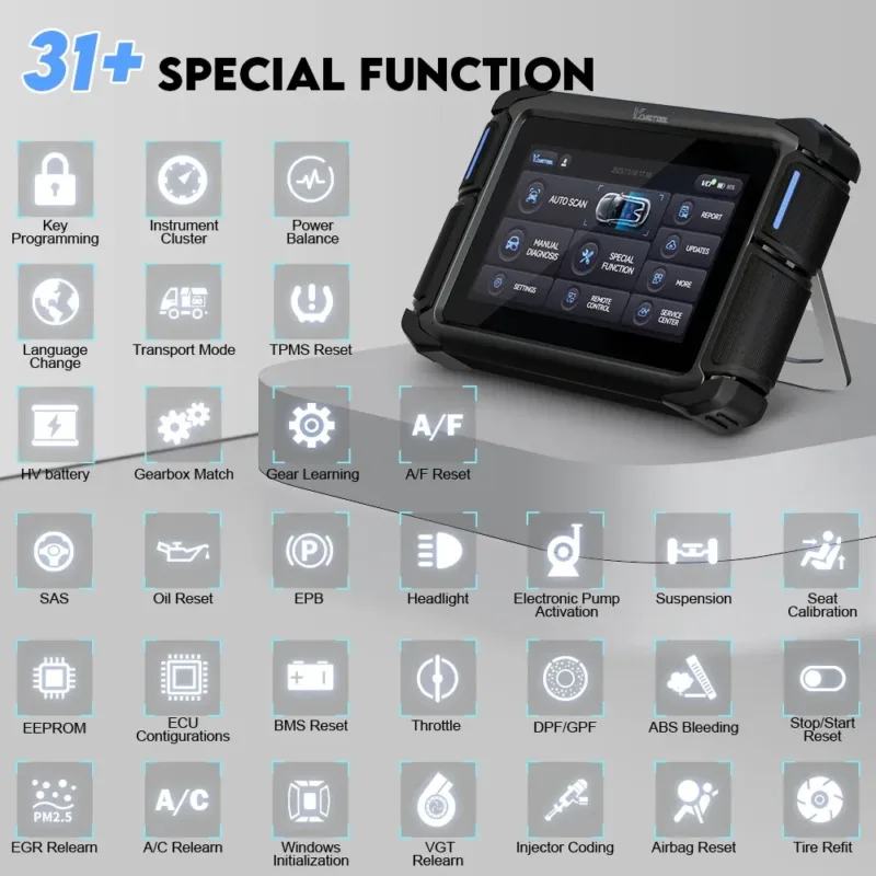 Full System Scanning Feature