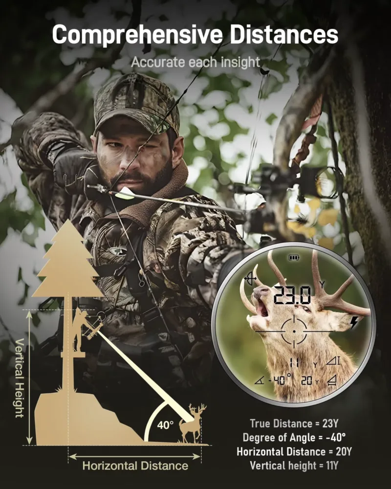 Hunter Using REDTIGER Rangefinder in the Field