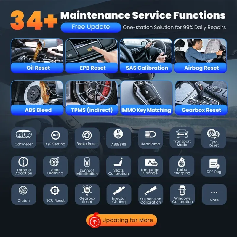Full-System Scan Feature on THINKCAR 689BT