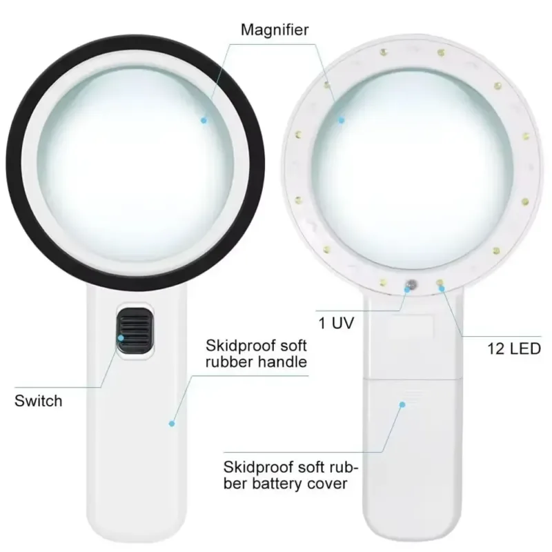 Handheld Magnifying Glass - features