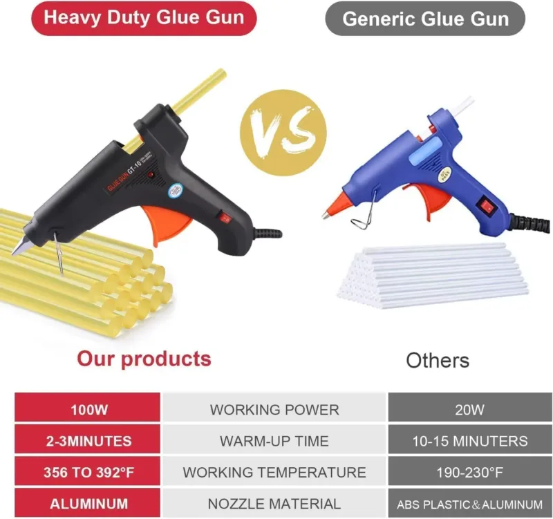 Glue Gun and Tabs from PDR Paintless Repair Tools