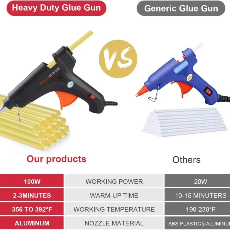 Glue Gun and Tabs from PDR Paintless Repair Tools