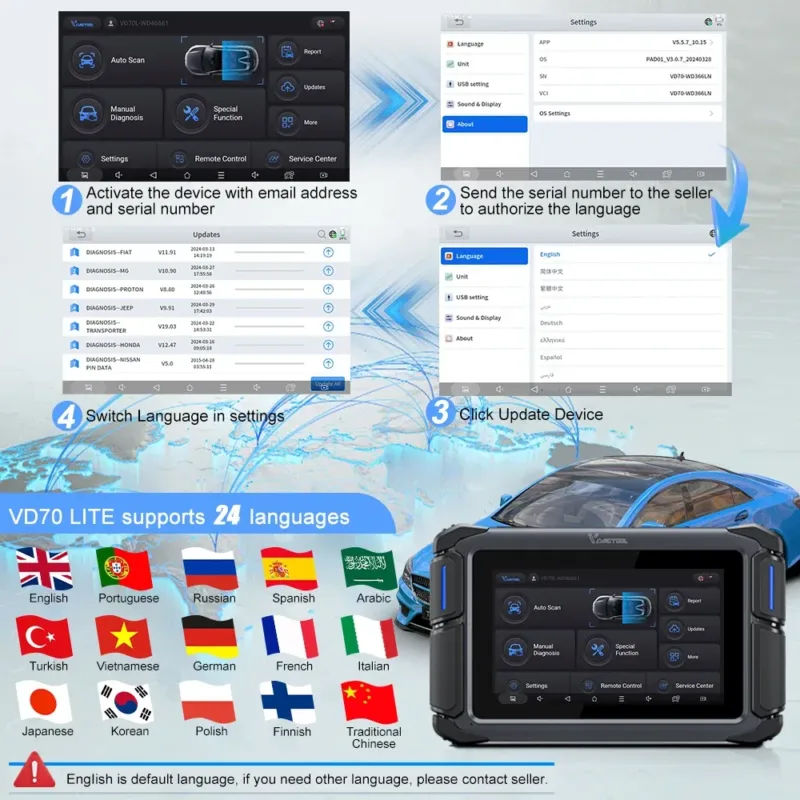 Multi-language menu shown on Vd70 Lite screen