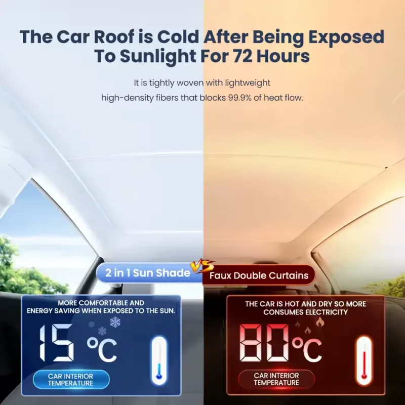Tesla sunshade high-quality heat resistant