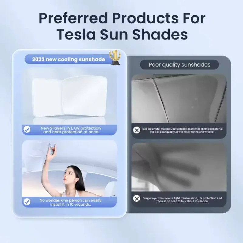 sunshade Tesla Highland edition 2024