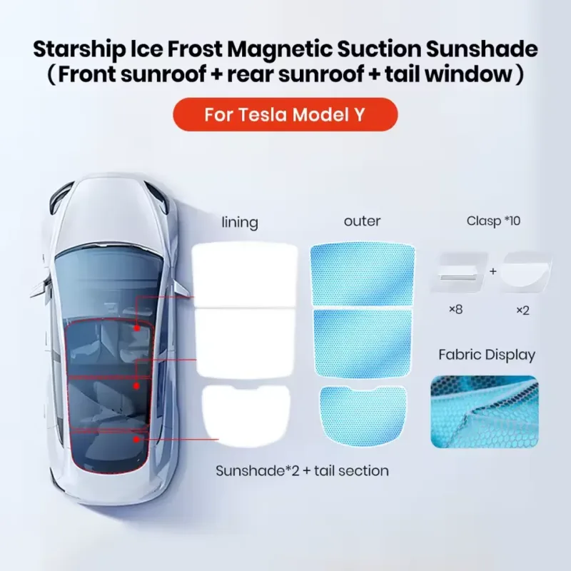 Tesla sunshade UV blocking rating