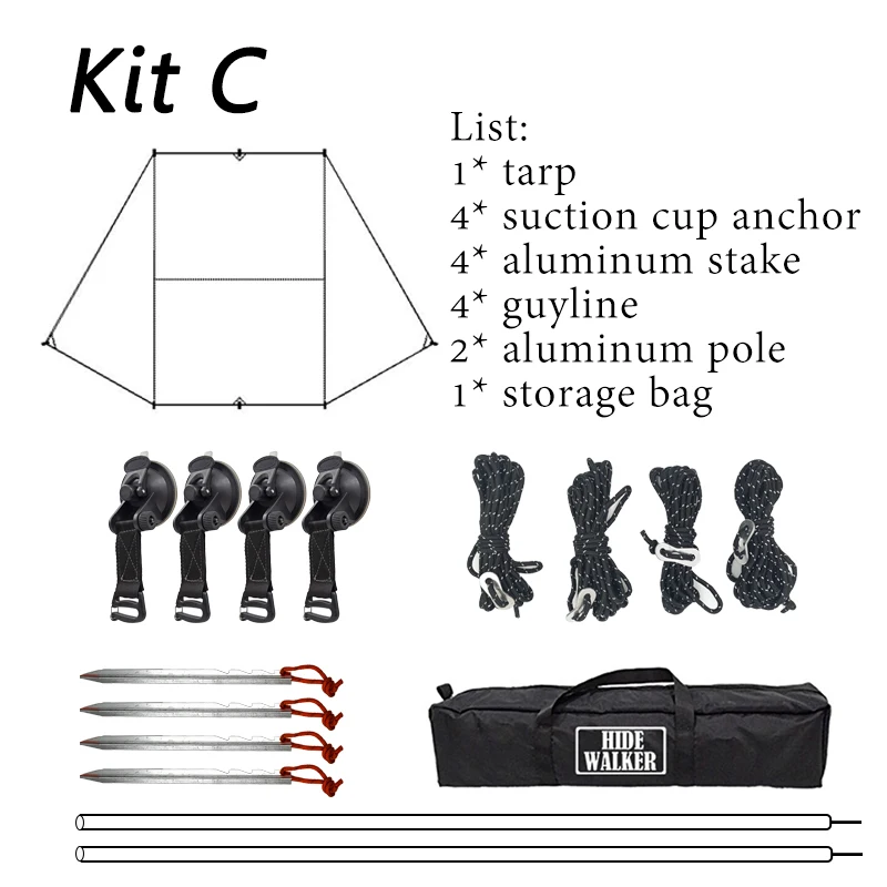Kit C