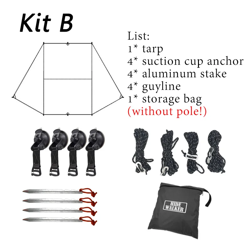 Kit B