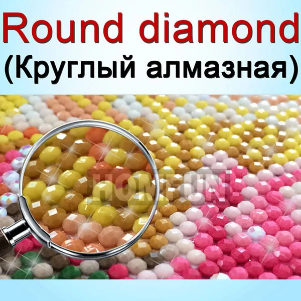 Round Drill