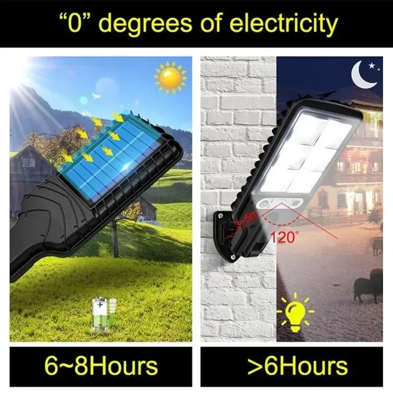 Solar Motion Sensor Lights | Waterproof Outdoor Security Lighting