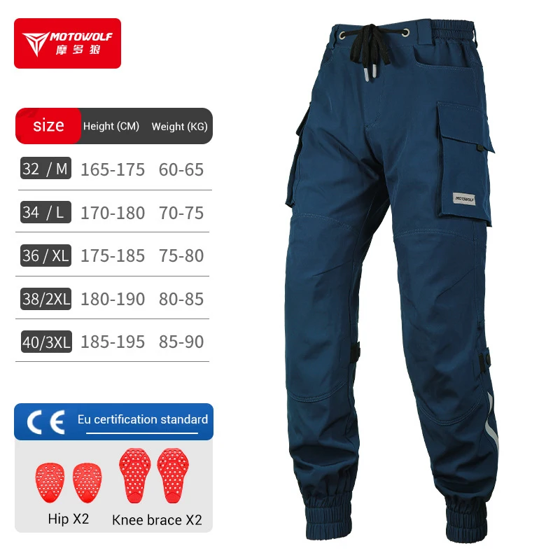 MDL0606 Blue