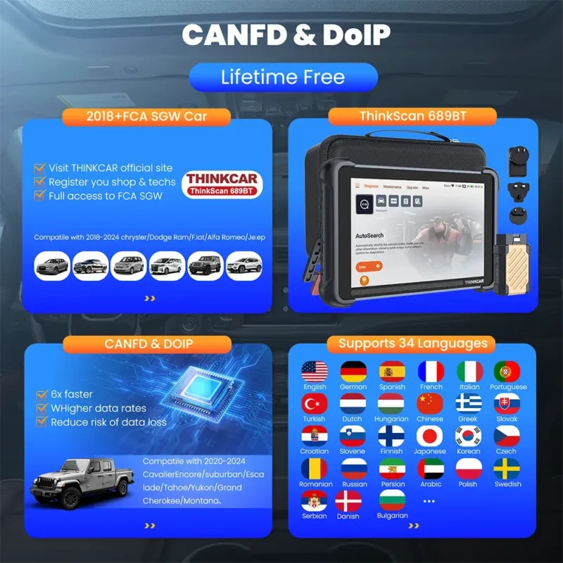 THINKCAR scanner with full system support