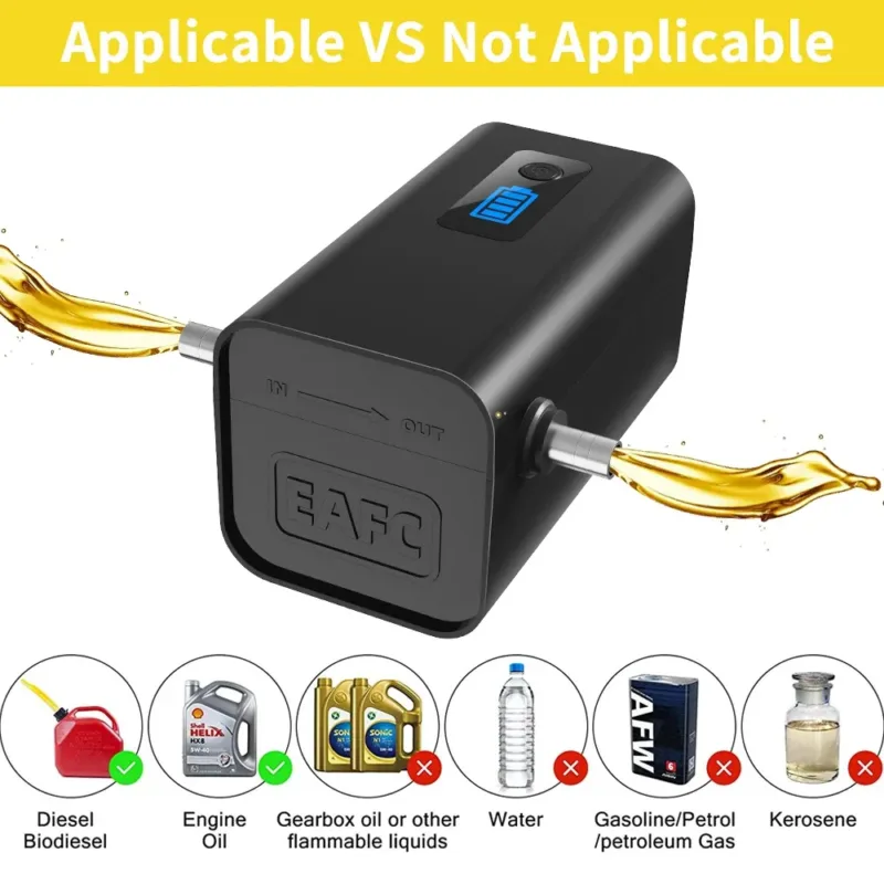 Automotive Maintenance Tools for fluid management
