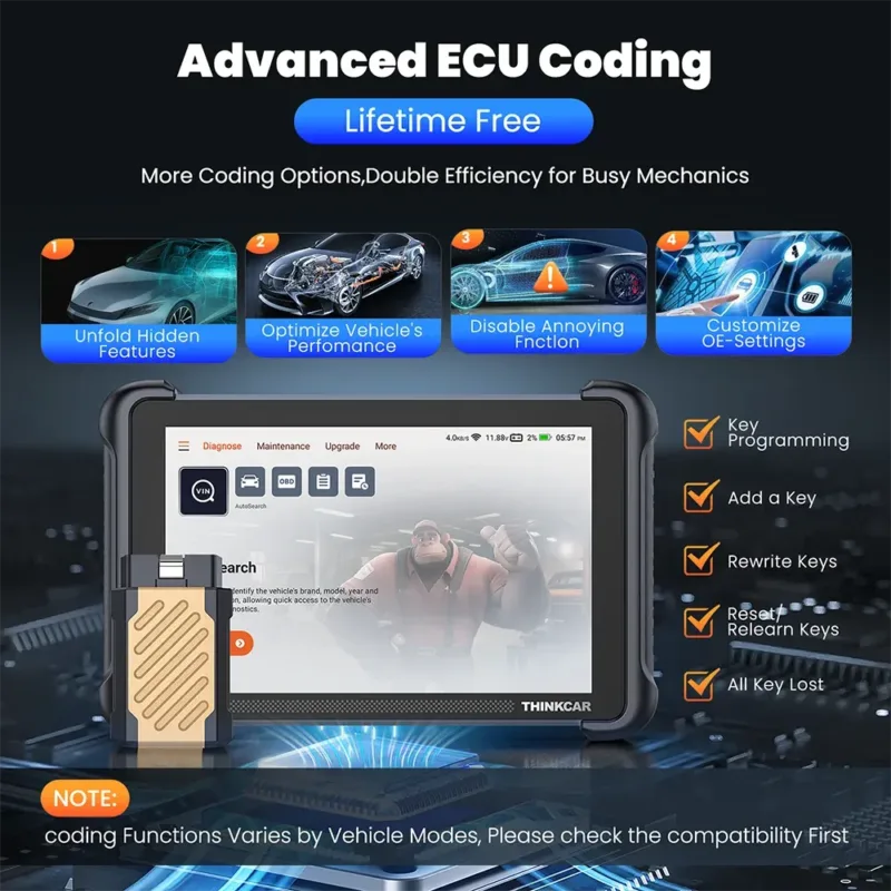 THINKSCAN 689BT screen showing OBD2 diagnostics
