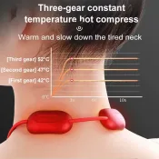 Cervical Spine Massager - Portable Hot Massage Tool